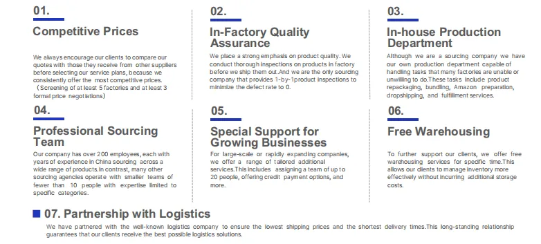 A beszerzési ügynök használatának előnyei: Miért jobb a Darkhorse Sourcing a versenytársaknál